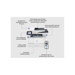 HP LaserJet Pro MFP 4103FDW Printer - Image 3